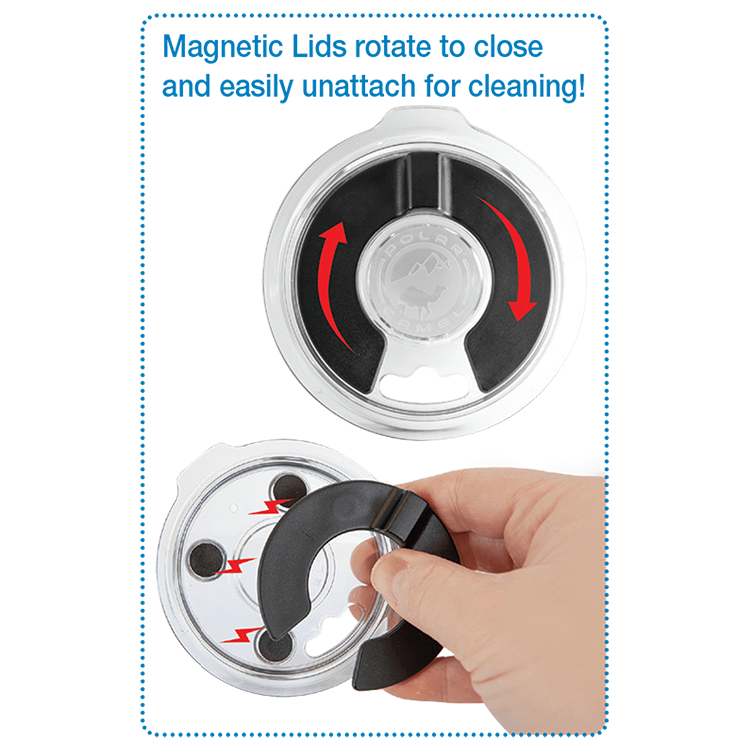 Magnetic Lid